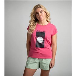 Shirts / Tops