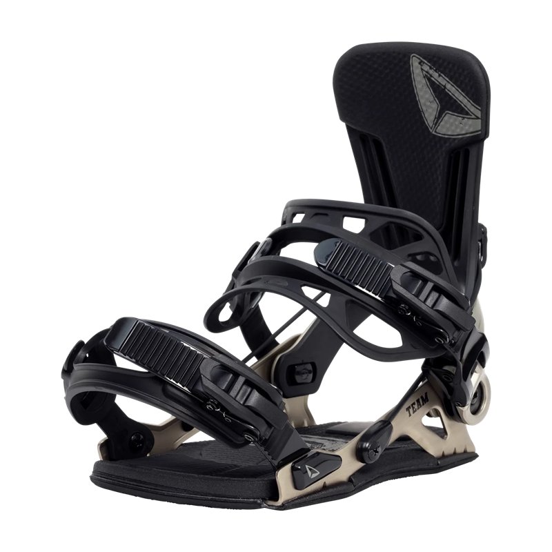 SP Bindings SP Team 2026 SP Bindings SP Team 2026