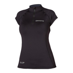 Wassersportausrüstung Damen