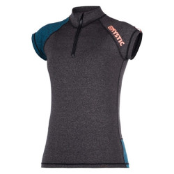 Wassersportausrüstung Damen