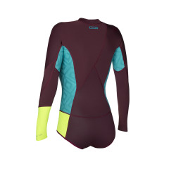 Wassersport