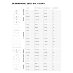 North Sonar HA850 Front Wing