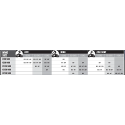 Cabrinha Foil Kit X-Series Mkii Fuse Med