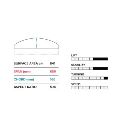 Slingshot Hover Glide Infinity Wing 65cm V2