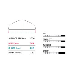Slingshot Hover Glide Infinity Wing 76cm V2