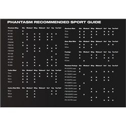 Slingshot Phantasm Kite 102 Carbon Mast 
 
 
 
 
