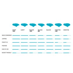 DuotoneSlick D/LAB 2024